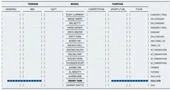 SCHWALBE SMART SAM PERFORMANCE 29x2.25 TELLİ DIŞ LASTİK thumbnail 3