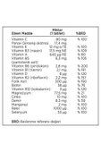 Pharmaton Vitality 30 Tablet thumbnail 5