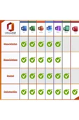 Office 2021 Pro Plus Dijital Lisans Anahtarı thumbnail 2
