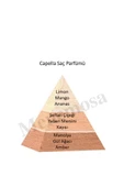 Capella Saç Parfümü 150 ml Edt thumbnail 2