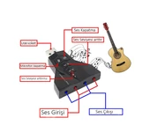 Wozlo 7.1 Virtual Sound 3D Usb Ses Kartı thumbnail 3