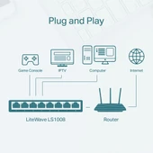 TP-LINK LS1008 8PORT 10/100 YÖNETİLEMEZ SWITCH thumbnail 9