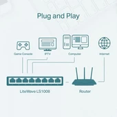 TP-LINK LS1008 8PORT 10/100 YÖNETİLEMEZ SWITCH thumbnail 4