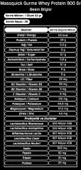 MassQuick Gurme Whey Protein Tozu 900 gr thumbnail 6