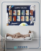 Uzay Temalı Çarpım Tablosu Posteri 35x50cm thumbnail 2