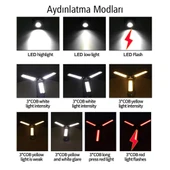 PowerMaster PM-24565 Cob Ledli 2 Kanatlı Çalışma Lambası thumbnail 1