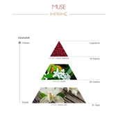 Imprime Muse EDP Kadın Parfüm 15 ml thumbnail 3
