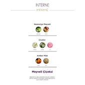 Imprime Interne EDP Kadın Parfüm 15 ml thumbnail 4
