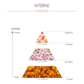 Imprime Interne EDP Kadın Parfüm 15 ml thumbnail 3