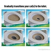 CitiKitty Kedi Tuvalet Eğitim Seti thumbnail 3