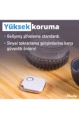 Shelly Blu Button1 Kablosuz Buton thumbnail 6