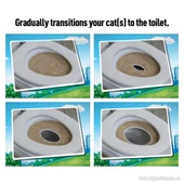 CitiKitty Kedi Tuvalet Eğitim Seti thumbnail 3
