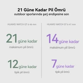 Huawei Watch GT 6 46 mm - Yeşil thumbnail 5