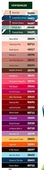 Avon Ultra Color Oje 10 ml DASHING RED thumbnail 2