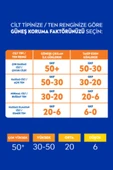 Nivea Sun Güneş Spreyi Koruma & Bronzluk SPF50 200 ml thumbnail 2