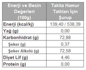 HAMUR TAT.ŞURUP STEVİA 750 GR. thumbnail 2