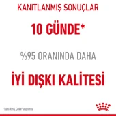 Royal Canın Dıgestıve Sensıtıve 85 Gr thumbnail 4