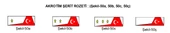 Akrotim Şerit Rozeti thumbnail 2