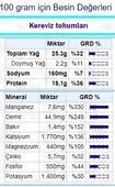 Kereviz Tohumu 100 gr (Celery Seeds) thumbnail 4