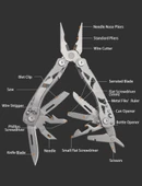 Grand Harvest GHK-PL102 Smart Lion Multi Tool thumbnail 8