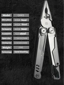 Grand Harvest GHK9 Armor Piercing Multi Tool thumbnail 2