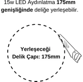 15W Panel Led Armatür- Beyaz thumbnail 2