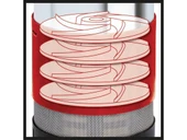 Einhell GE-PP 1100 NA Otomatik Hidrofor Dalgıç Pompa thumbnail 4