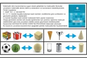 AHŞAP GEOMETRİK CİSİMLER thumbnail 5