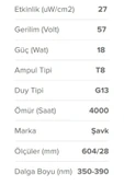 şavk 18w Blb Floresan Ampul thumbnail 8