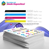 Hp 230A W2300A Muadil Toner Takımı - Çipli thumbnail 3