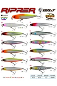 Wily Ripper 9 Cm Maket Balık 25 Gr Sinking  50 thumbnail 1