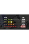 Delta Plus Poliüretandan 200 Çift Kulak Tıkacı thumbnail 2