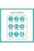 Prima Bebek Bezi 3 Beden 124 Adet thumbnail 4