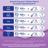 Aptamil Prosyneo 1 Bebek Sütü 800 gr thumbnail 4