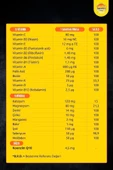 SUPRADYN COENZYME Q10 30 TABLET thumbnail 7