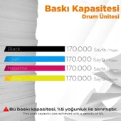 Develop DR-316 Muadil Drum Ünitesi Takımı thumbnail 4