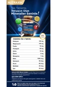 NUTRAXIN MULTIMINERAL COMPLEX 60 TB thumbnail 7