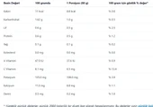 Domates Soslu Acı Biber Konservesi 1 Kg. thumbnail 6