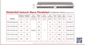Seemdoor Hava Perdesi thumbnail 2