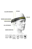 Janva lx200 led headlamp Kafa Tepe Lambası Sensörlü thumbnail 1