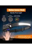 Janva lx200 led headlamp Kafa Tepe Lambası Sensörlü thumbnail 4