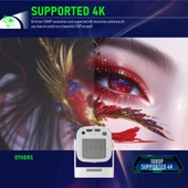 Sinoy HY 260 PRO  1080 P / 200 lümen thumbnail 5