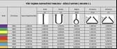 SAPAN 1 TON 2 MT thumbnail 2
