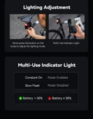 Cycplus L7 Bisiklet Radarı Işıklı RDR-100 thumbnail 12