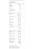 Suda Vitamin Men's Probiotics Menbiotic 30 Kapsül thumbnail 4