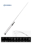 Ecooda Haiz Solid 185cm 200-300g Slow Jigging Kamışı thumbnail 1