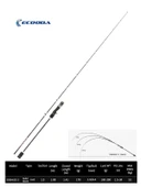 Ecooda Haiz Solid 188cm 100-200g Slow Jigging Kamışı thumbnail 1