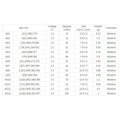 Yuma Ag13 Lr44 Sr44 A76 1.5v Alkalin Saat Pili 10 Adet thumbnail 2