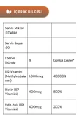 New Life B12 Plus Methylcobalamin 30 Tablet 3 Adet thumbnail 3