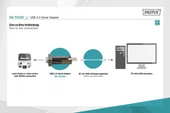 RS232 Seri Çevirici Usb2.0/Usb1.1 Digitus thumbnail 2